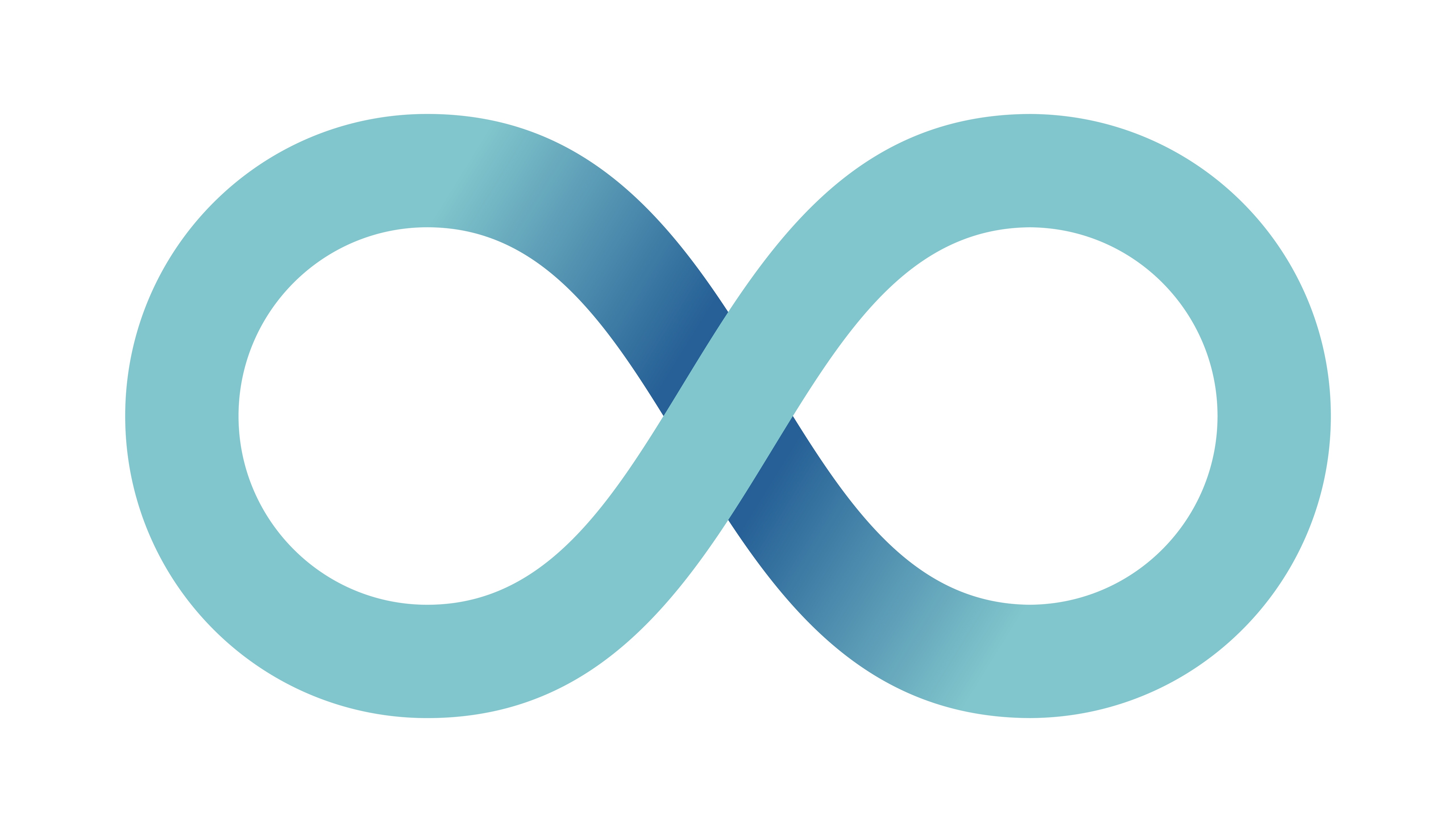infinity loop